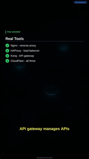 Reverse Proxy vs Load Balancer Explained