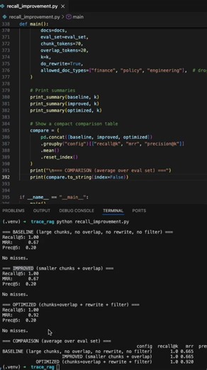Query Rewriting Improves RAG Accuracy