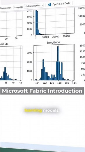 microsoft fabric introduction