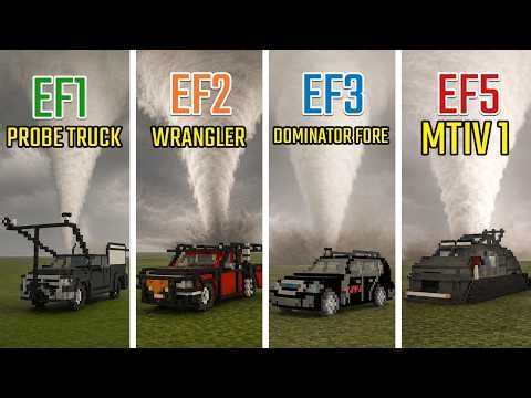 Which Storm Chasing Vehicle Is the Strongest? | Teardown Physics
