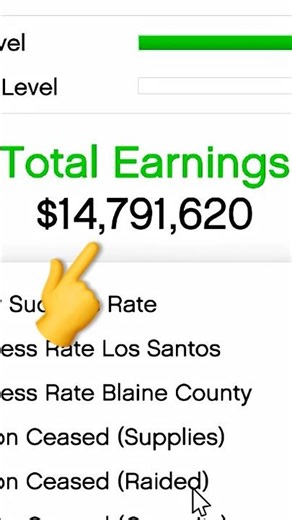The Easiest $14,791,620 I Made Solo in GTA Online