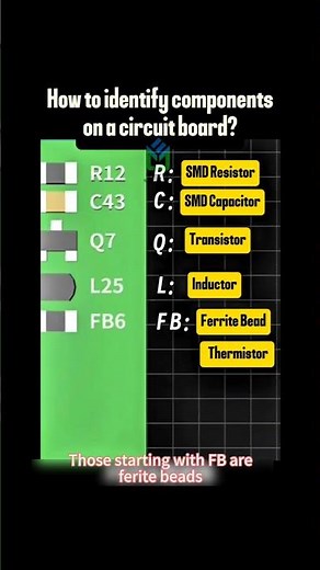 How to identify components on a circuit board?