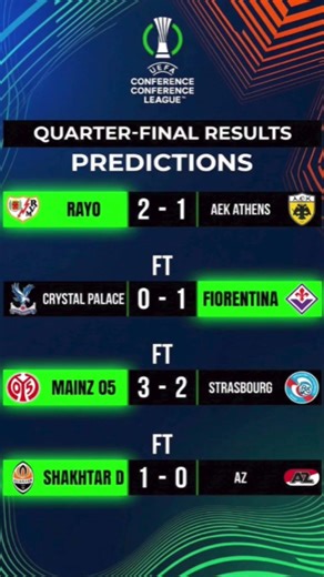 UEFA Conference League Quarter-Final Results | Crystal Palace, Fiorentina & Shakhtar Highlights! 🏆⚽