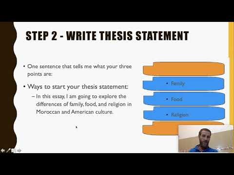 How to write a 3-point essay - A beginners guide