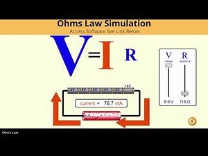 Virtual Simulation for Ohms Law | Interactive Science Experiment