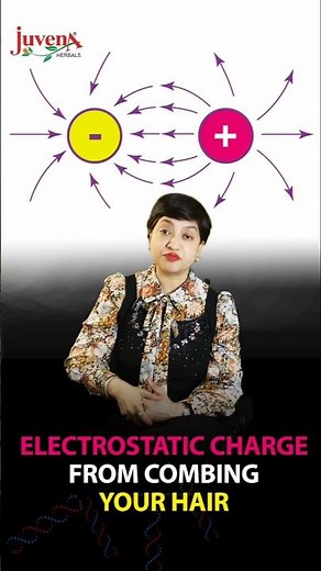 How Electrostatic Charge Damages Your Hair | How To Comb Correctly Without Damaging Your Hair!