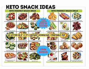Keto Snack List Printable | Low Carb Visual Guide | Healthy Diet Cheat Sheet | Digital Download PDF - Etsy