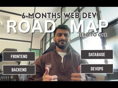 Complete Web Development Roadmap 2026: Go from Zero to Real Projects in 6 Months