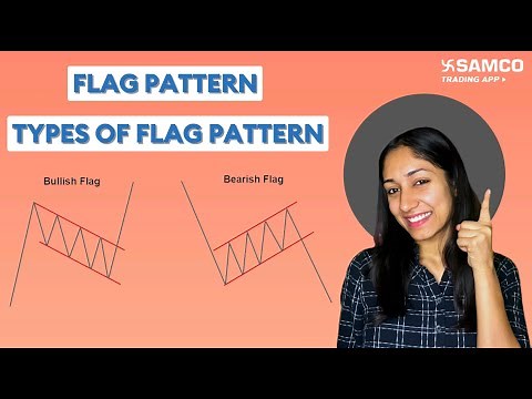 Flag Pattern | Flag Patterns Explained | Flag Pattern Types | How to Identify Flag Patterns | Samco