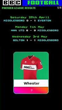 FPL's First EVER Triple Gameweek