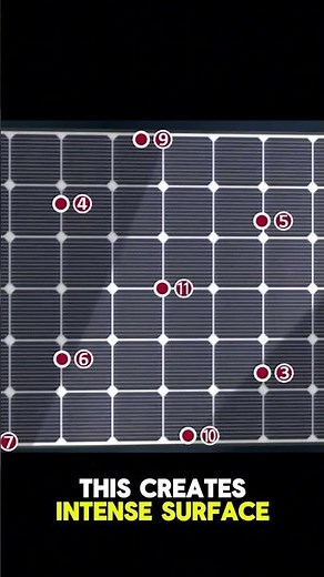 Why Solar Panels DON'T Shatter 🔨