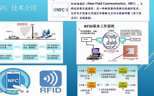 NFC 近场通讯技术介绍