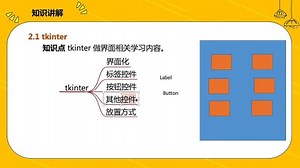 第四章 39 阶段小结