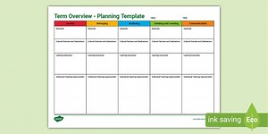 EYLF Term Overview Planning Template