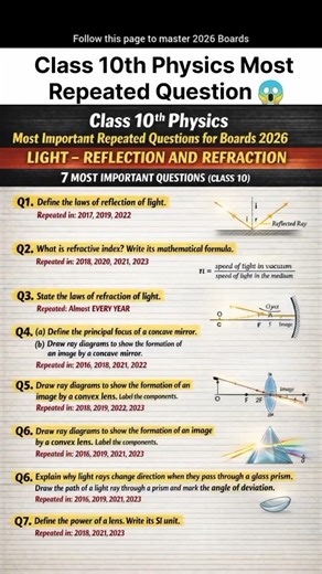 Light Chapter Most Important Questions ⚡ Physics #boardexam2026 #class10 #viral #shorts