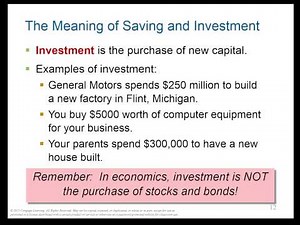 CH 13 [macro]: Savings, Investment, Financial System