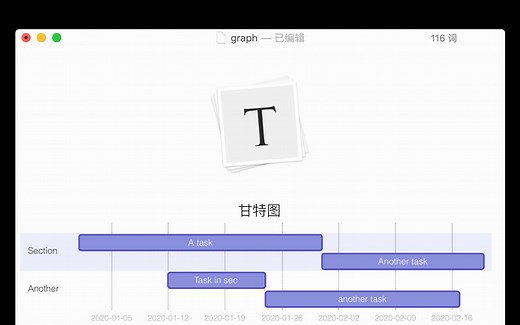 使用 Typora 画图，类图、流程图、时序图统统都能画！