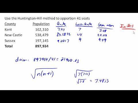Huntington-Hill method 1