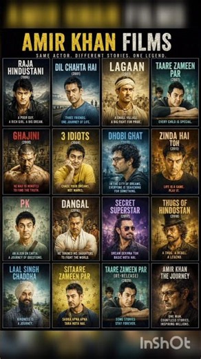 🎬 AAMIR KHAN FILMS – THE COMPLETE CINEMATIC JOURNEY (1996–2025) Greatest Movies Ever