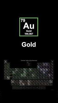 The Table of Elements song - All 118 Elements #shorts