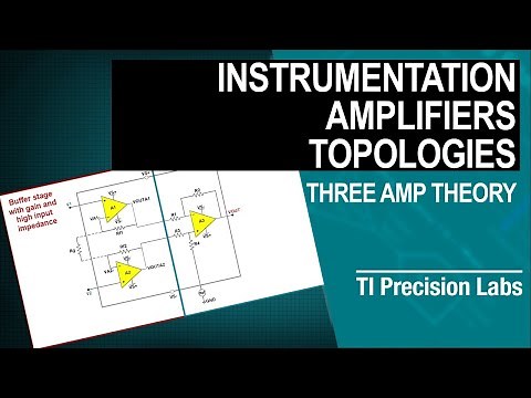 Three amp theory