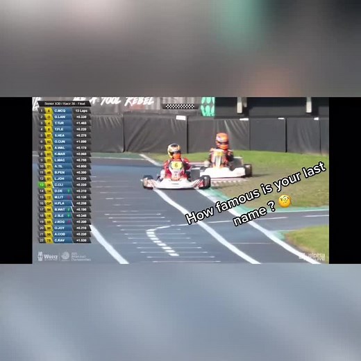 Exploring the Legacy of the McQueen Last Name in Motorsport and Cars