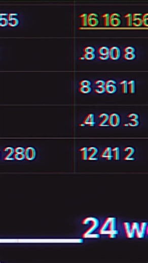 Ken Blanchard- the heart of a leader: insights on the art of influence