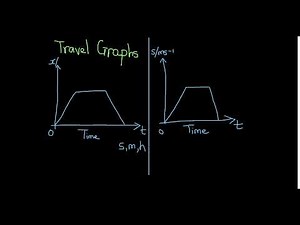 Introduction to Travel Graphs 🏎🚚✈👟