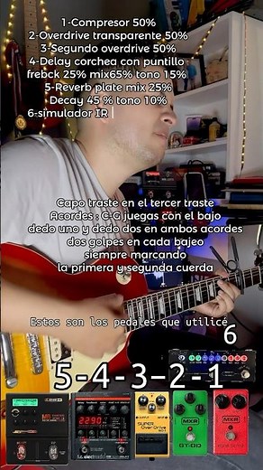Lo harás otra vez / Elevation worship tutorial #guitar #tutorial #guitarra #youtubeshorts
