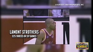 #BasketballAlmanac | Which PBA imports have made at least 300 three-point shots? Find out here. Catch the new season of Basketball Almanac every Wednesday at 9PM, on PBA Rush! Available on Cignal TV CH 260 HD and CH 90 SD, also available on Cignal Play Premium. | PBA Rush