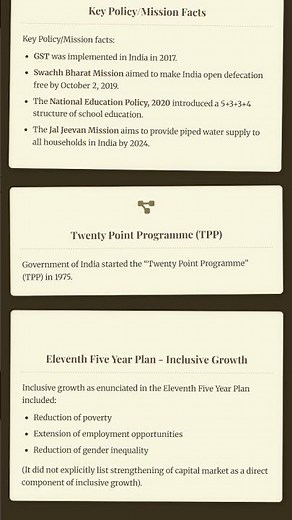 Poverty Alleviation and Social Security Programs