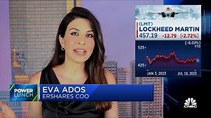 3-Stock Lunch: LMT, CMG & PINS