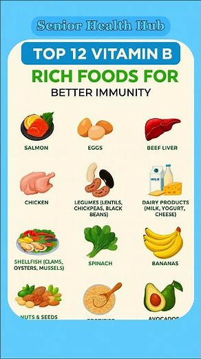 Top 12 Vitamin B Rich Foods for Stronger Immunity