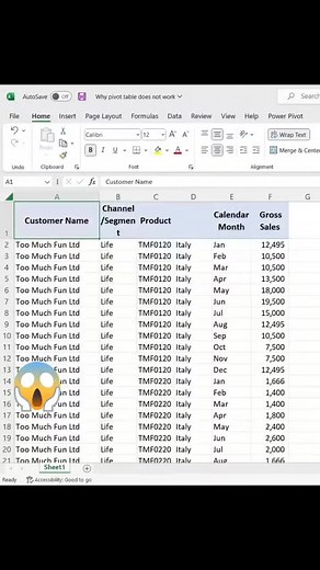 Why your pivot table does not work? #excel #excelhacks #pivottables #tiktokexcel #dataanalysis pivot tables are great for data analysis and reporting. Do not miss out and start using pivot tables as soon as possible. here i show why you may a pivot table when you try to create one.