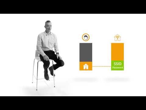 ARRIS HomeAssure™: Wireless Connected Home Solution