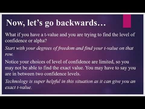 Using the t-distribution table