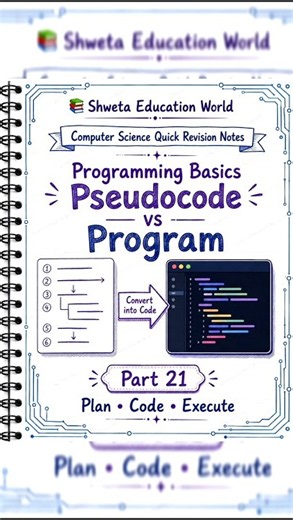 Pseudocode vs Program Explained with Example | Programming Basics Part 21 | Hindi