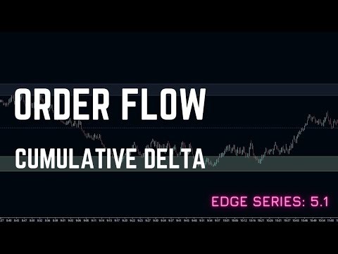 Order Flow - Cumulative Delta [Edge Series | Order Flow]