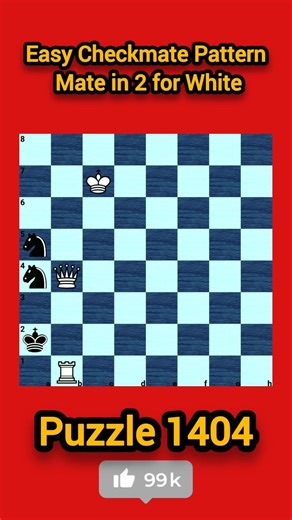 Easy Checkmate Pattern Mate in 2 for White #chess #shorts
