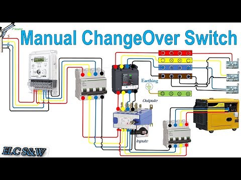 Manual changeover Switch For three phase System/Manual transfer Switch wiring Diagram