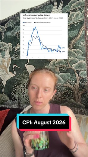 CPI August 2026: U.S. Inflation Rate (September 11, 2026)