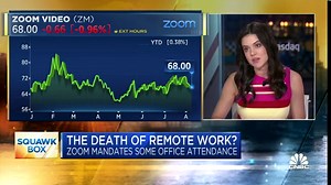 The Death of Remote Work? Zoom orders workers to return to office at least twice a week
