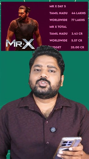 Mr. X Day 5 | Arya's Spy Thriller Completes FIRST WEEK