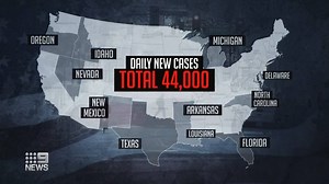 68K views · 417 reactions | The United States has recorded its biggest increase in COVID cases since the pandemic began, with one state recording more infections in one day than Australia has had in total. #9News | 9 News | Facebook
