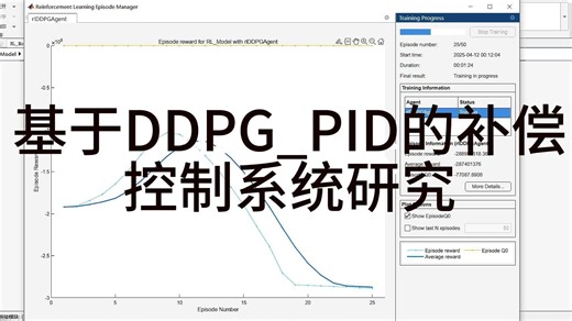 基于DDPG-PID的升沉补偿控制系统研究