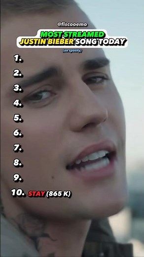 Justin Biebers BIGGEST Song Right Now?