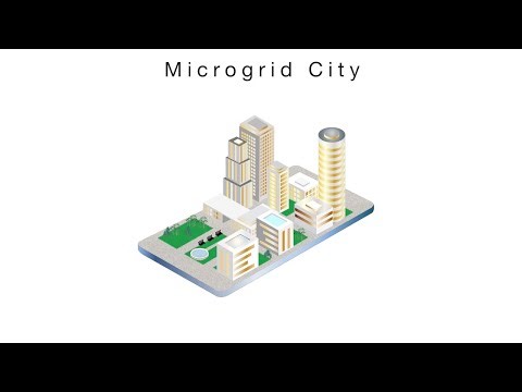 Microgrids Types & Applications