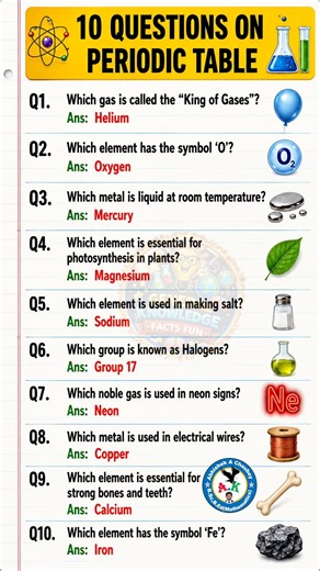 10 Questions on the Periodic Table 🧪 | Chemistry Quiz | Elements & Symbols | General Knowledge