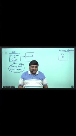 Classification of Accounts Explained Simply!
