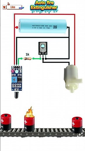 🚒 Fire Detected? This DIY System Extinguishes It Automatically! 😱🔥#DIY #FireExtinguisher #shorts